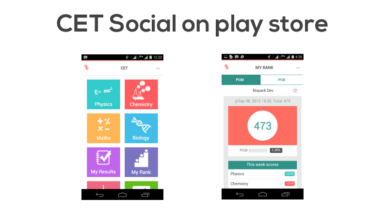 CET Social on play store