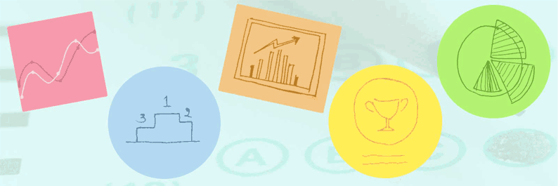 Progressive Improvement - A case study using NEET Weekly