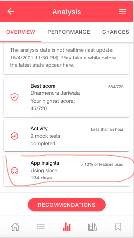 Questionbang app result analysis - overview & insights