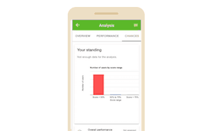 Questionbang App (JEE)