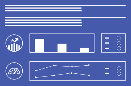 result analysis