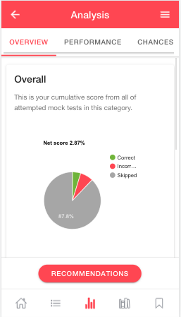 result analysis ~ Overview