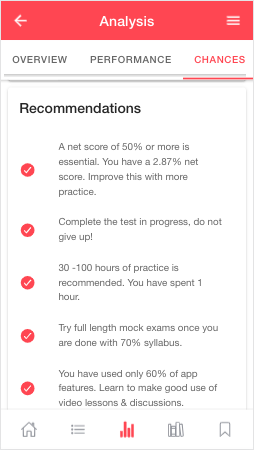 result analysis ~ Recommendations